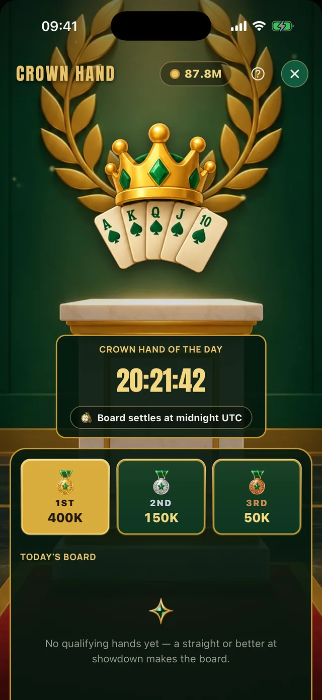 Crown Hand of the day